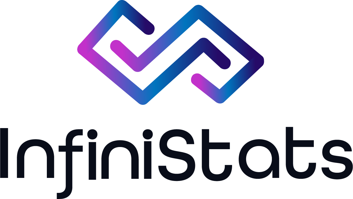 Infinistats Logo